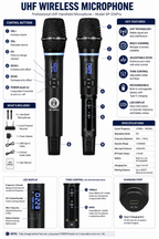 Singtronic SP-224Pro Digital 2 x Wireless Microphone Karaoke System Operated 100% by Batteries