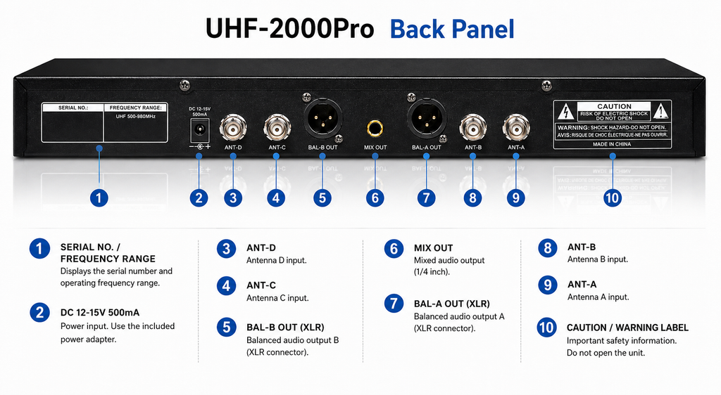 Singtronic UHF-2000Pro (Black) Professional Dual UHF True Diversity Wireless Microphone System