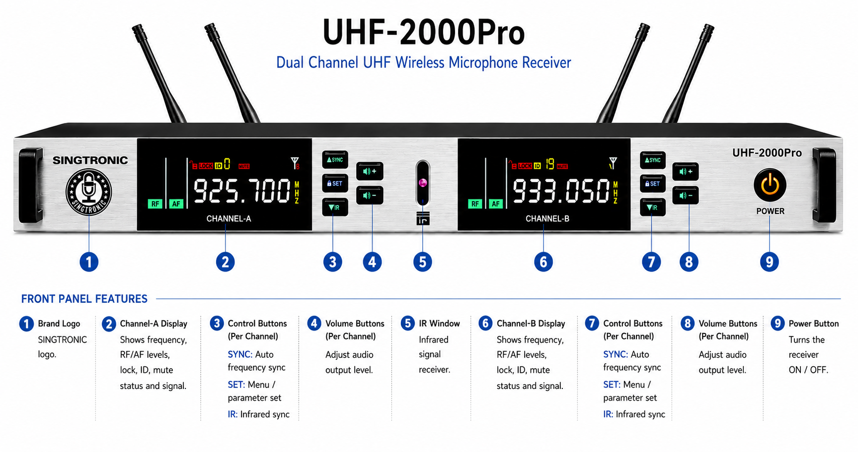 Singtronic UHF-2000Pro (Black) Professional Dual UHF True Diversity Wireless Microphone System