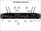 Singtronic UHF-3000Pro Professional True Diversity 2 x Wireless Microphone