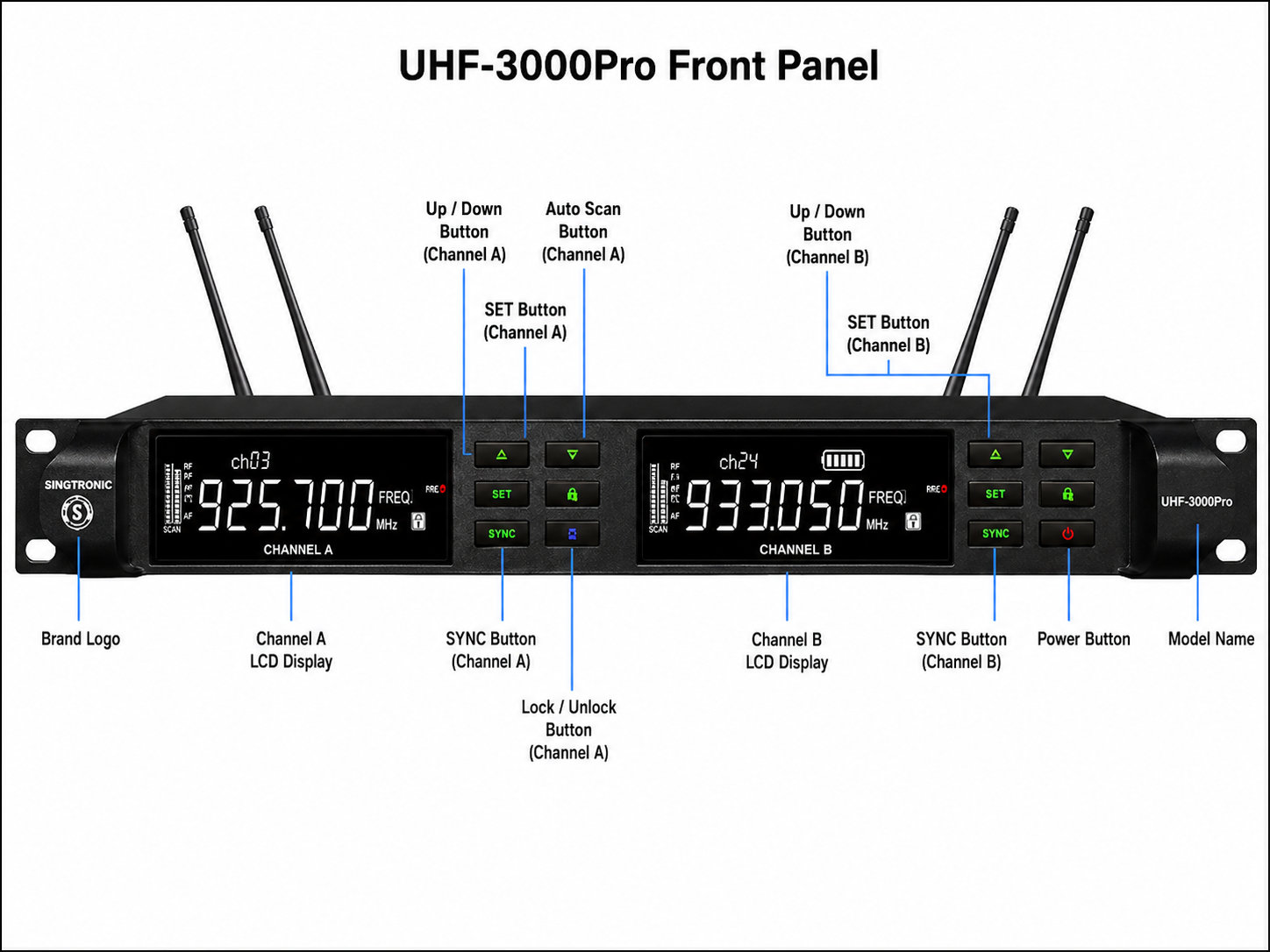 Singtronic UHF-3000Pro Professional True Diversity 2 x Wireless Microphone