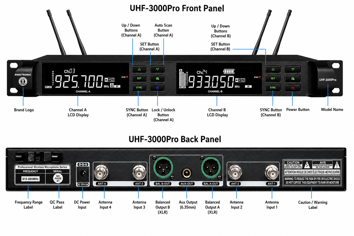 Singtronic UHF-3000Pro Professional True Diversity 2 x Wireless Microphone