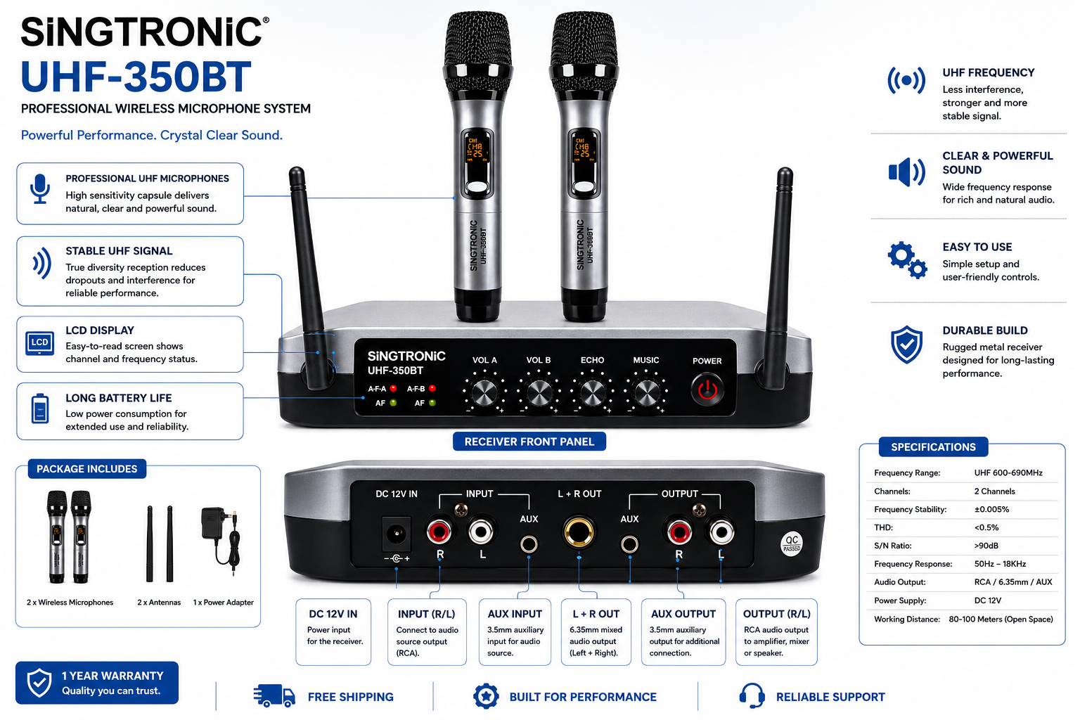 Singtronic UHF-350BT Professional Digital 2 x Wireless Microphone Karaoke Built in Echo Control