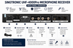 Singtronic UHF-4000Pro-White Professional Digital Dual PLL Wireless Microphone System