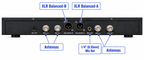 Singtronic UHF-6000Pro Professional Rechargeable Digital True Diversity Wireless Microphone System