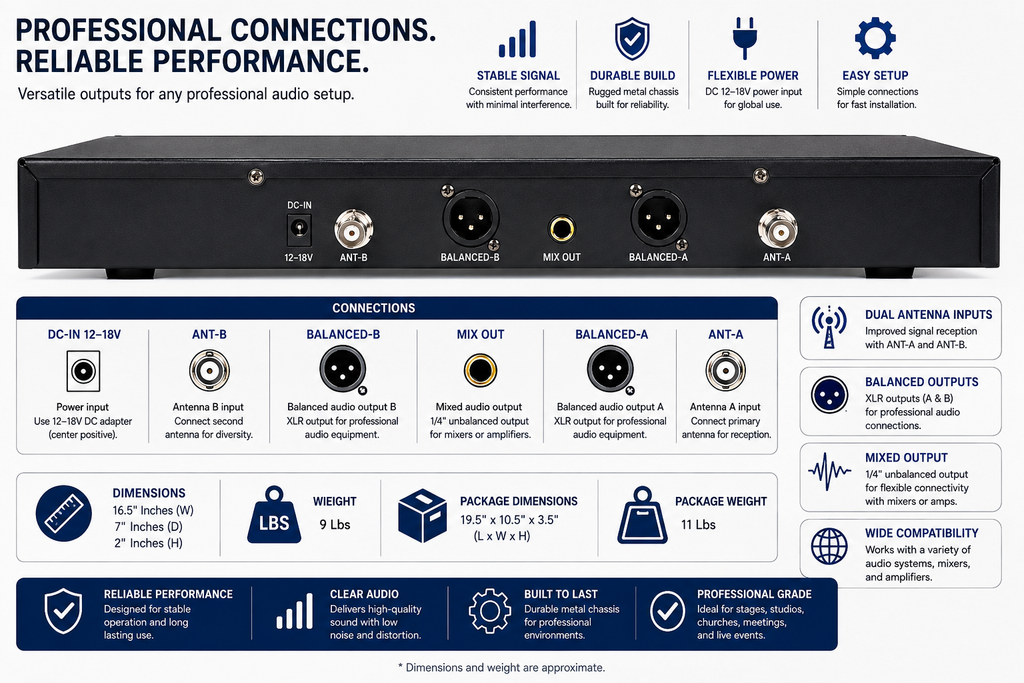 Singtronic UHF-999Pro Professional Dual UHF Rechargeable Wireless Microphones Karaoke System