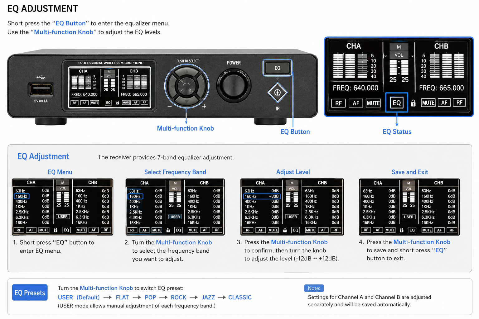 Singtronic UHF-ProM Professional True Diversity Wireless Microphone System