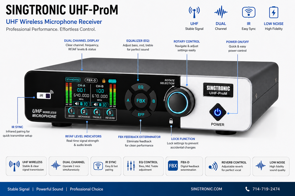 Singtronic UHF-ProM Professional True Diversity Wireless Microphone System