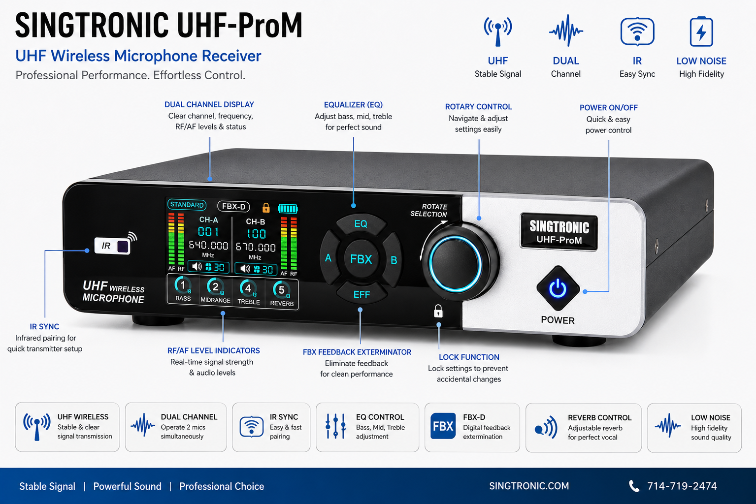 Singtronic UHF-ProM Professional True Diversity Wireless Microphone System