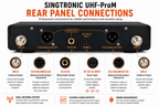 Singtronic UHF-ProM Professional True Diversity Wireless Microphone System
