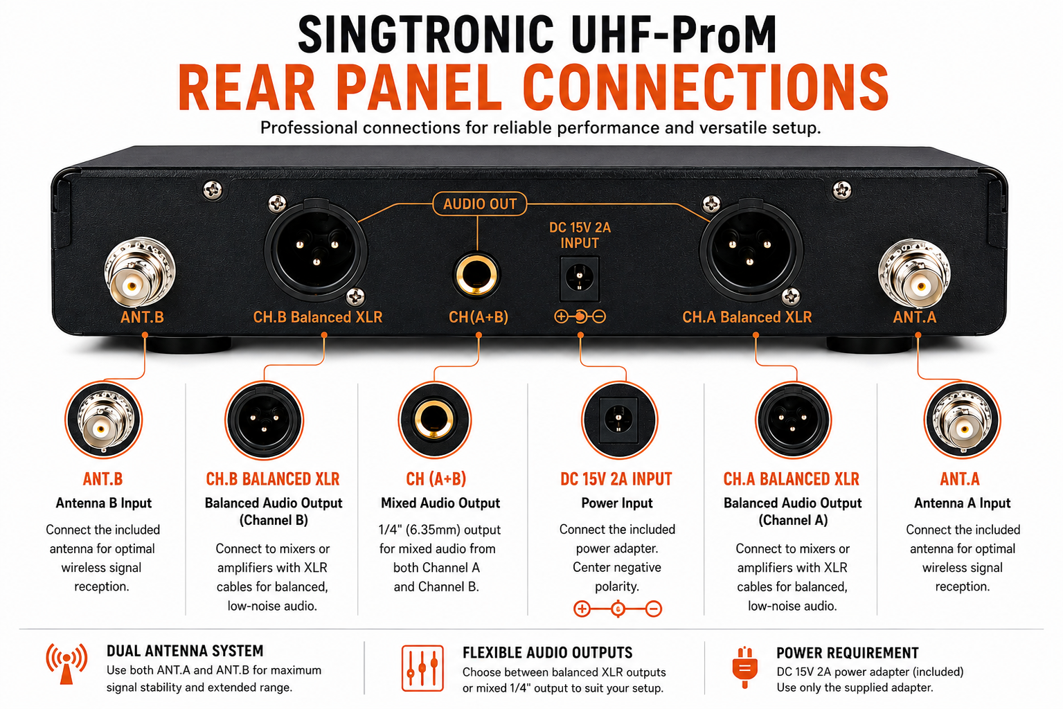 Singtronic UHF-ProM Professional True Diversity Wireless Microphone System
