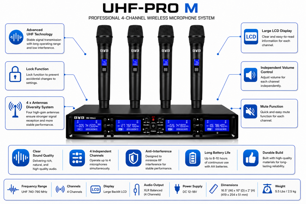 BVB VM-100MKII Professional 4 x UHF Wireless Microphone System