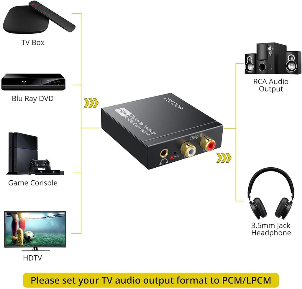 Digital Optical to Analog Converter, 3.5mm to RCA & Volume Control w/ Optical Cable