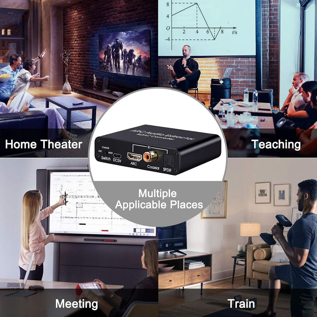 HDMI-ARC Audio Extractor DAC Converter, Digital to Analog Audio Converter, Optical/SPDIF Coaxial HDMI ARC to Optical/SPDIF Coaxial Stereo L/R 3.5mm Jack for TV