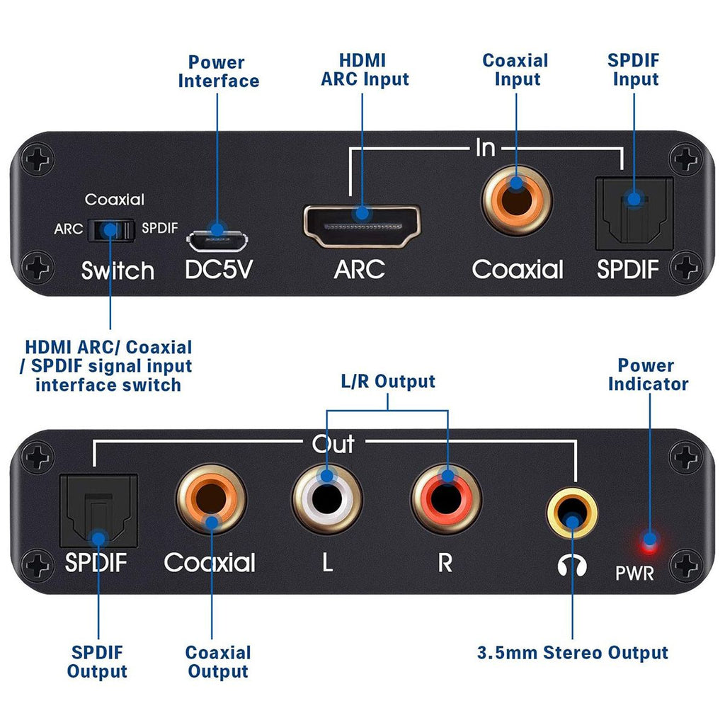HDMI-ARC Audio Extractor DAC Converter, Digital to Analog Audio Converter, Optical/SPDIF Coaxial HDMI ARC to Optical/SPDIF Coaxial Stereo L/R 3.5mm Jack for TV