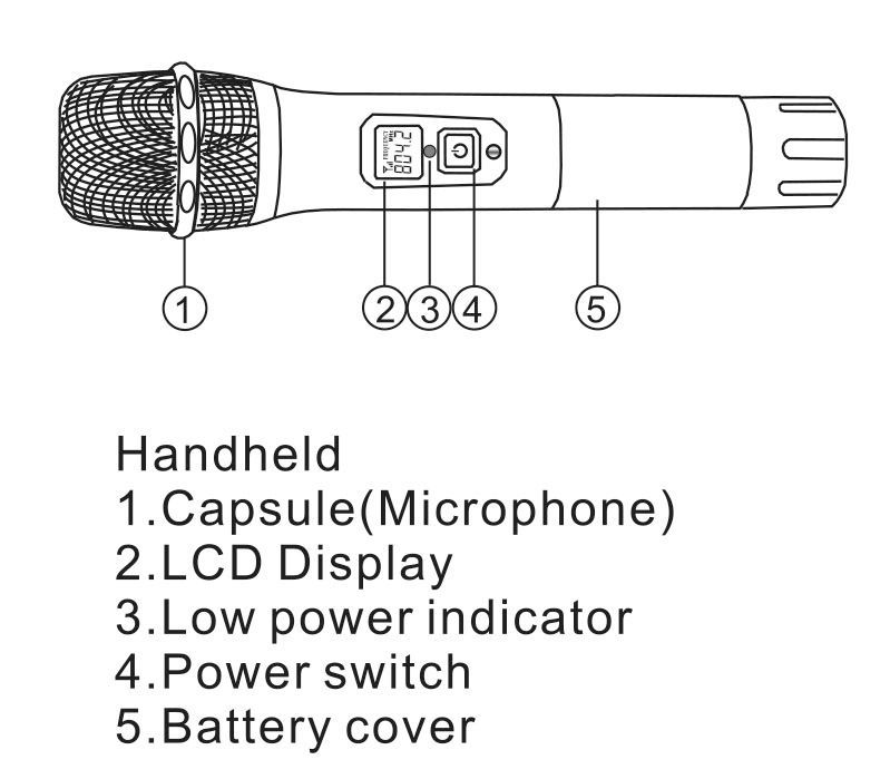 Singtronic KA-1000Pro Karaoke 2000W Amplifier + UHF-3500Pro Digital Wireless Microphone