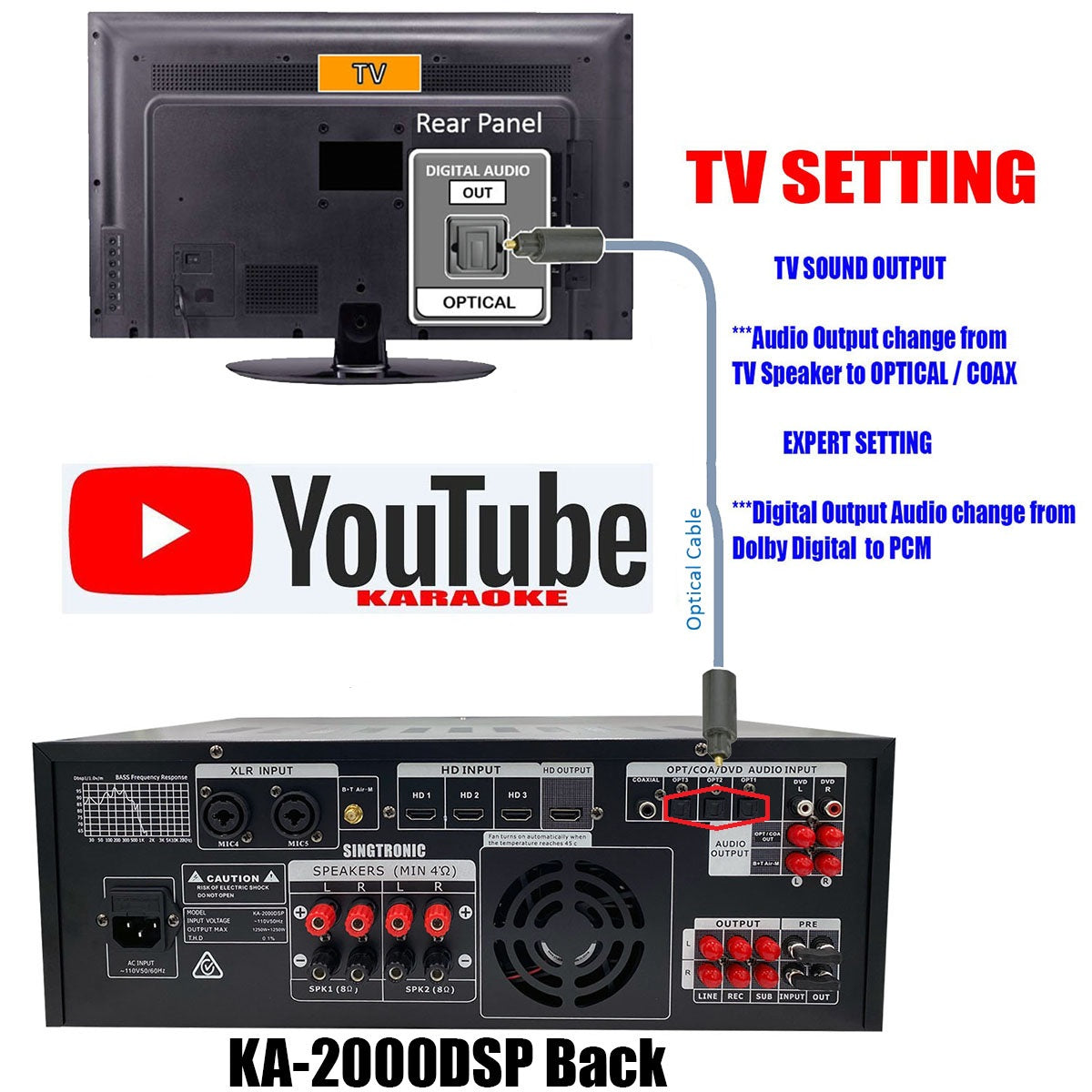 Singtronic KA-2000DSP Professional DJ/KJ 3000W Mixing Amplifier Karaoke HDMI-Arc, Optical & Recording