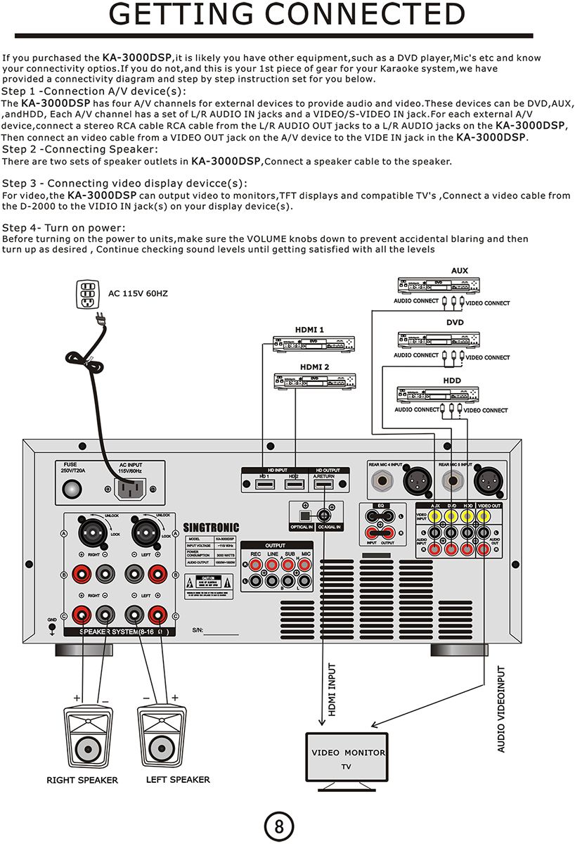 Singtronic KA-3000DSP Professional KJ/DJ 3000W Mixing Amplifier Equalizer Karaoke & USB Recording