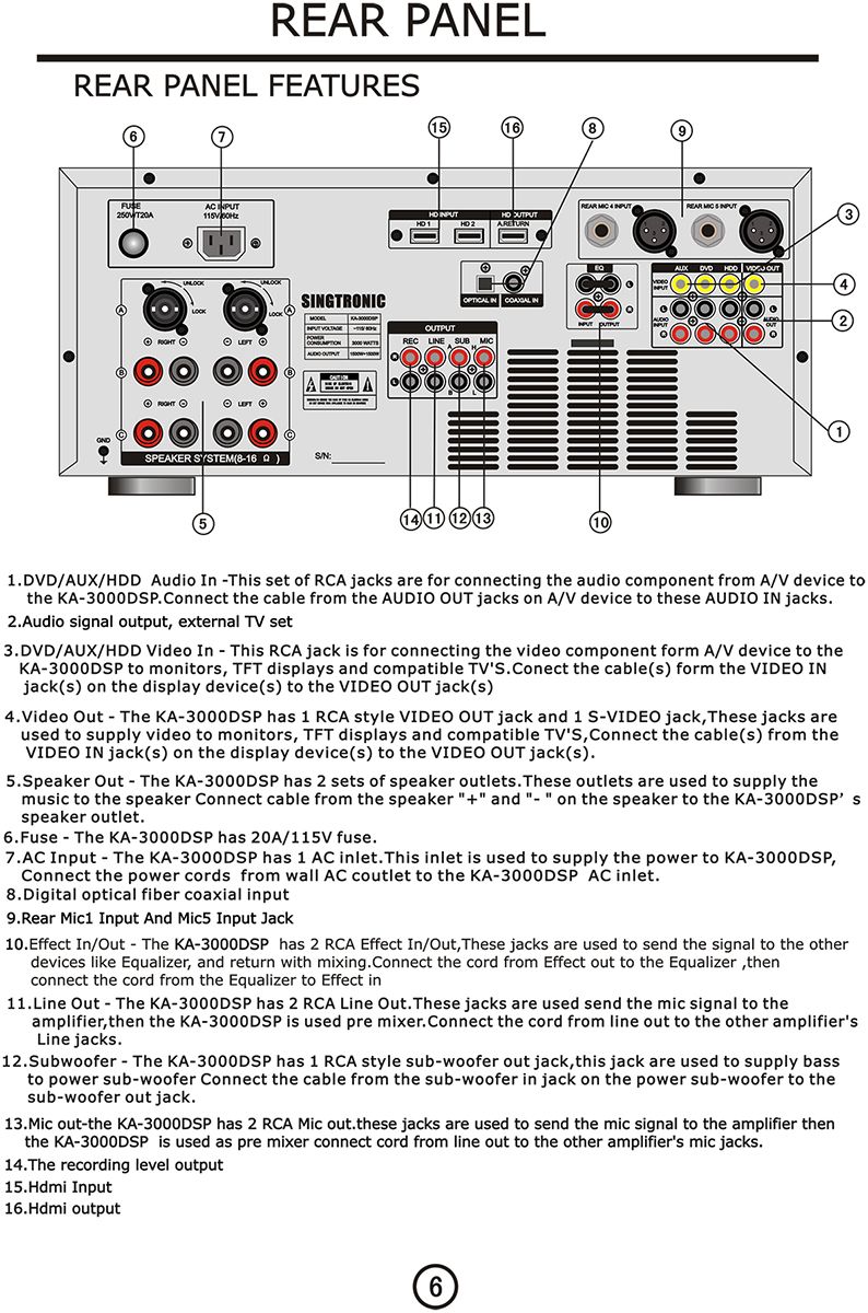 Singtronic KA-3000DSP Professional KJ/DJ 3000W Mixing Amplifier Equalizer Karaoke & USB Recording