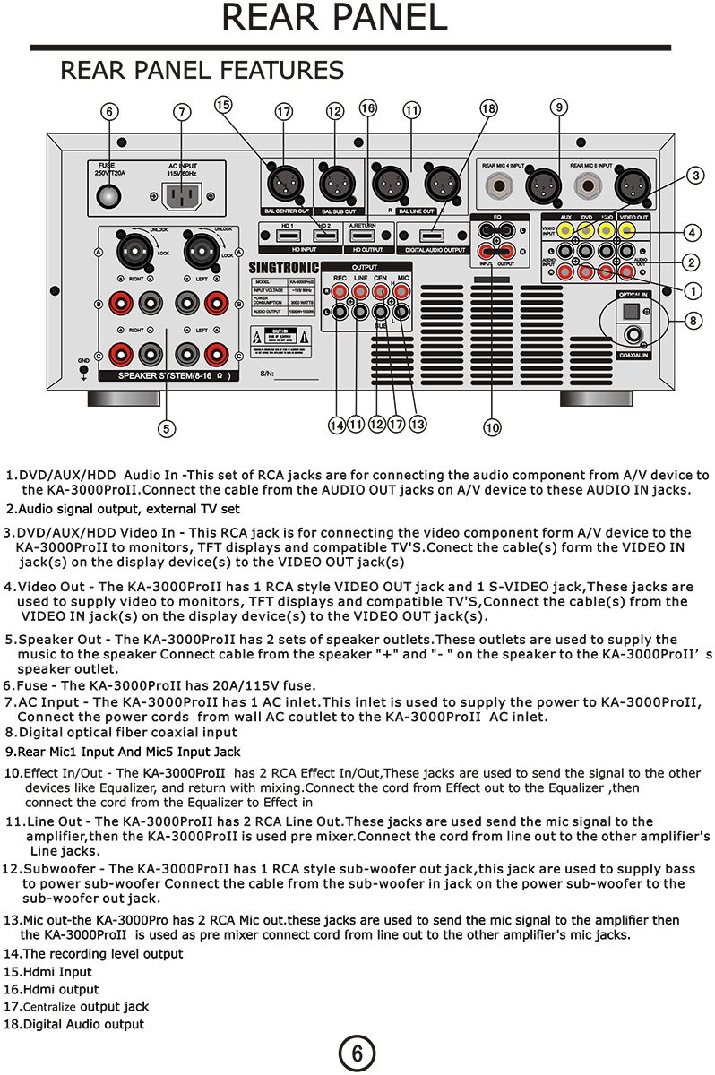 Singtronic KA-3000ProII Professional 3000W Mixing Amplifier Digital HDMI Output, Equalizer & USB Recording