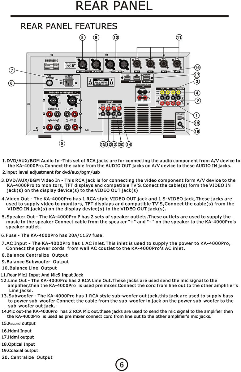 Singtronic KA-4000Pro Professional DJ/KJ 4000W Mixing Amplifier Built in Slider, HDMI-Arc & Recording