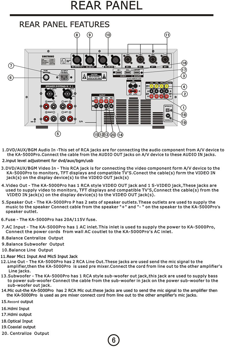 Singtronic KA-5000Pro Professional KJ/DJ 5000W Mixing Amplifier Equalizer & Recording