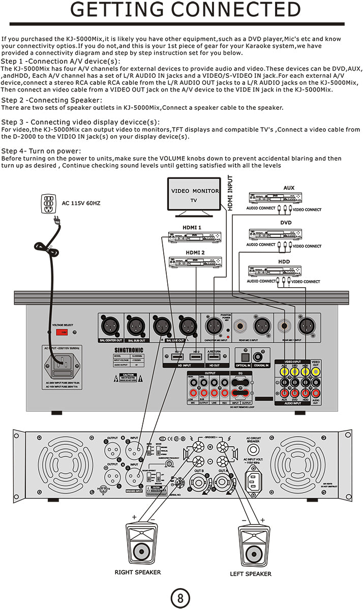 Singtronic KJ-5000Mix Professional Console Digital Karaoke Mixer with HDMI-Arc & Recording Function