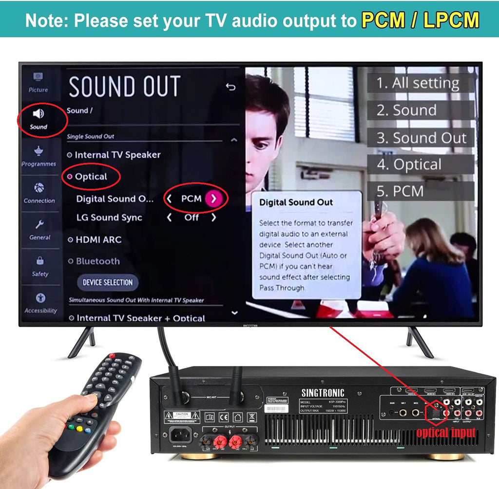 Singtronic KSP-4000Pro Professional 3 in 1 Digital 4000W Karaoke Sound Processor Amplifier Touch Screen