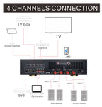 Singtronic KSP-6000Pro Professional 6000W Digital 3 in 1 Karaoke Sound Processor 4 Channels Amplifier