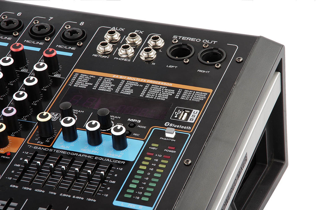 Singtronic PM-1500EQ Professional 3000W Console Board Power Mixer with Equalizer