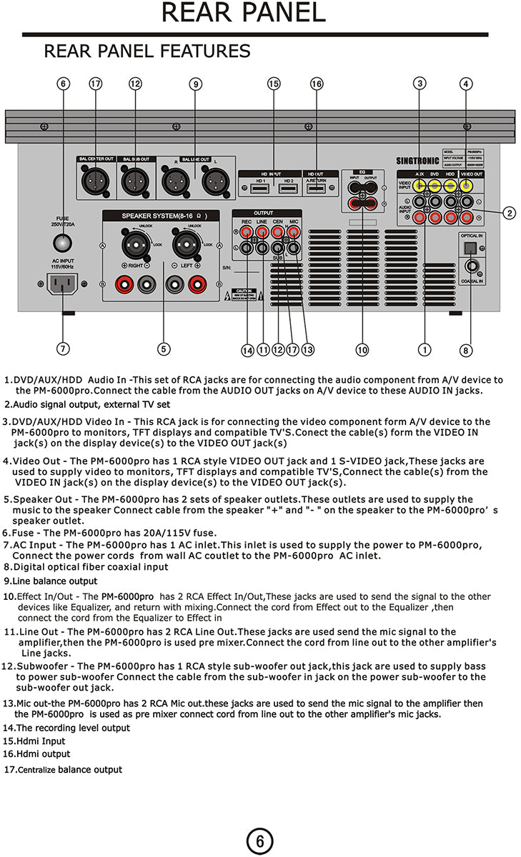 Singtronic PM-6000Pro Professional 6000W Digital Console Mixing Board Karaoke Amplifier