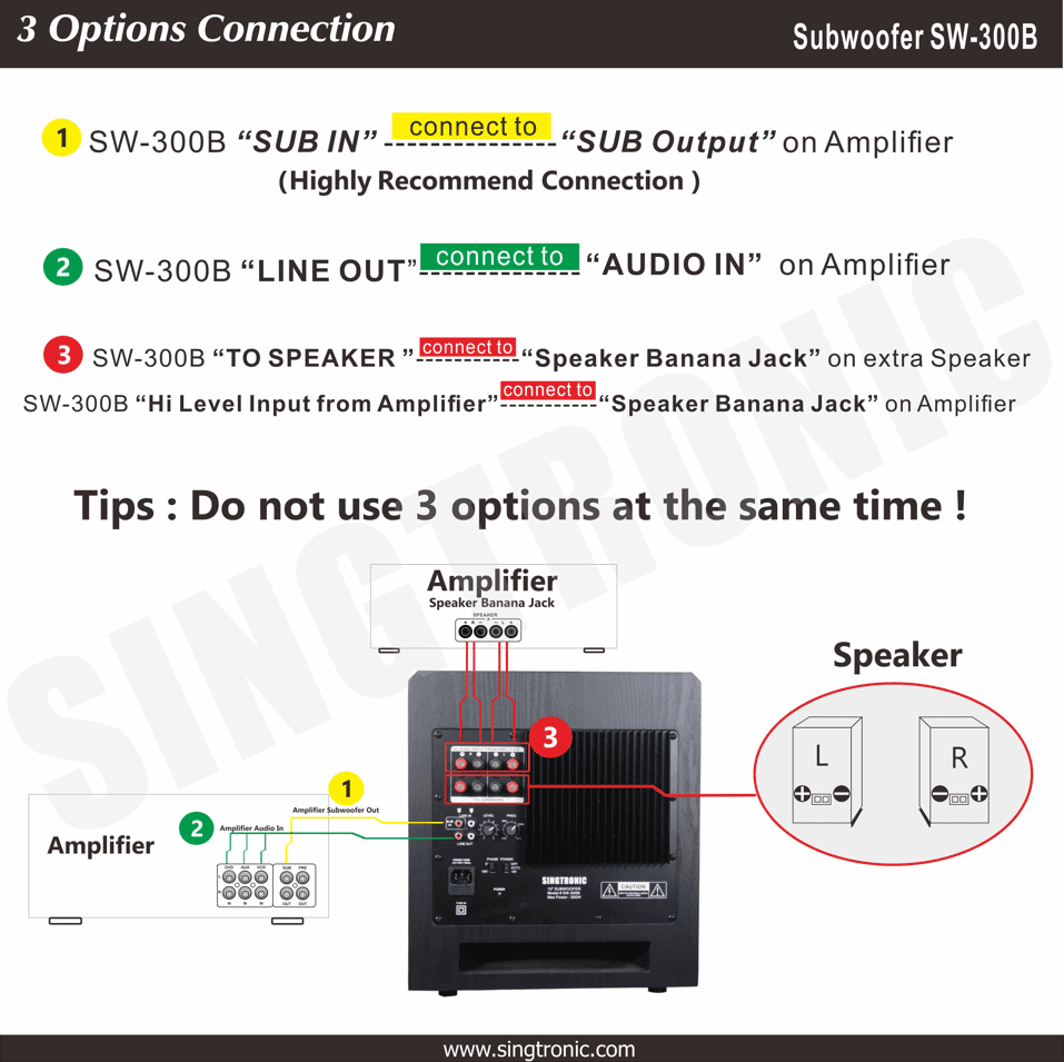 Singtronic SW-300B Professional Pre-Amplifier 300W Power Subwoofer Built in 5.1 Channels