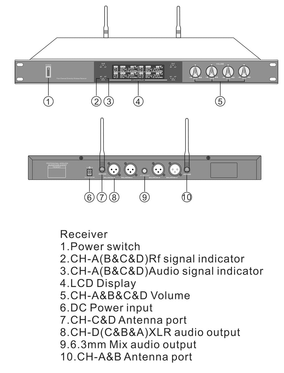 Singtronic UHF-3500 Professional UHF Diversity 4 x Channels Wireless Microphone System