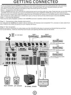 Youtube Karaoke System Singtronic 5000W Select Songs via Iphone / Ipad and Android